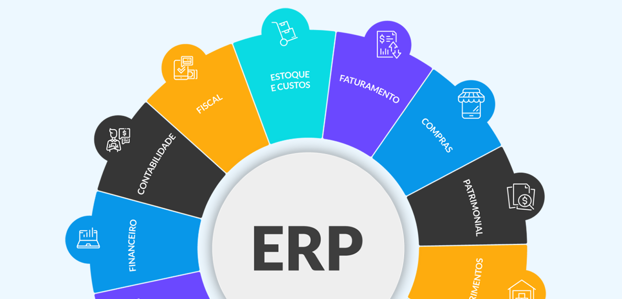 O que é um sistema ERP e para que ele serve? Entenda!